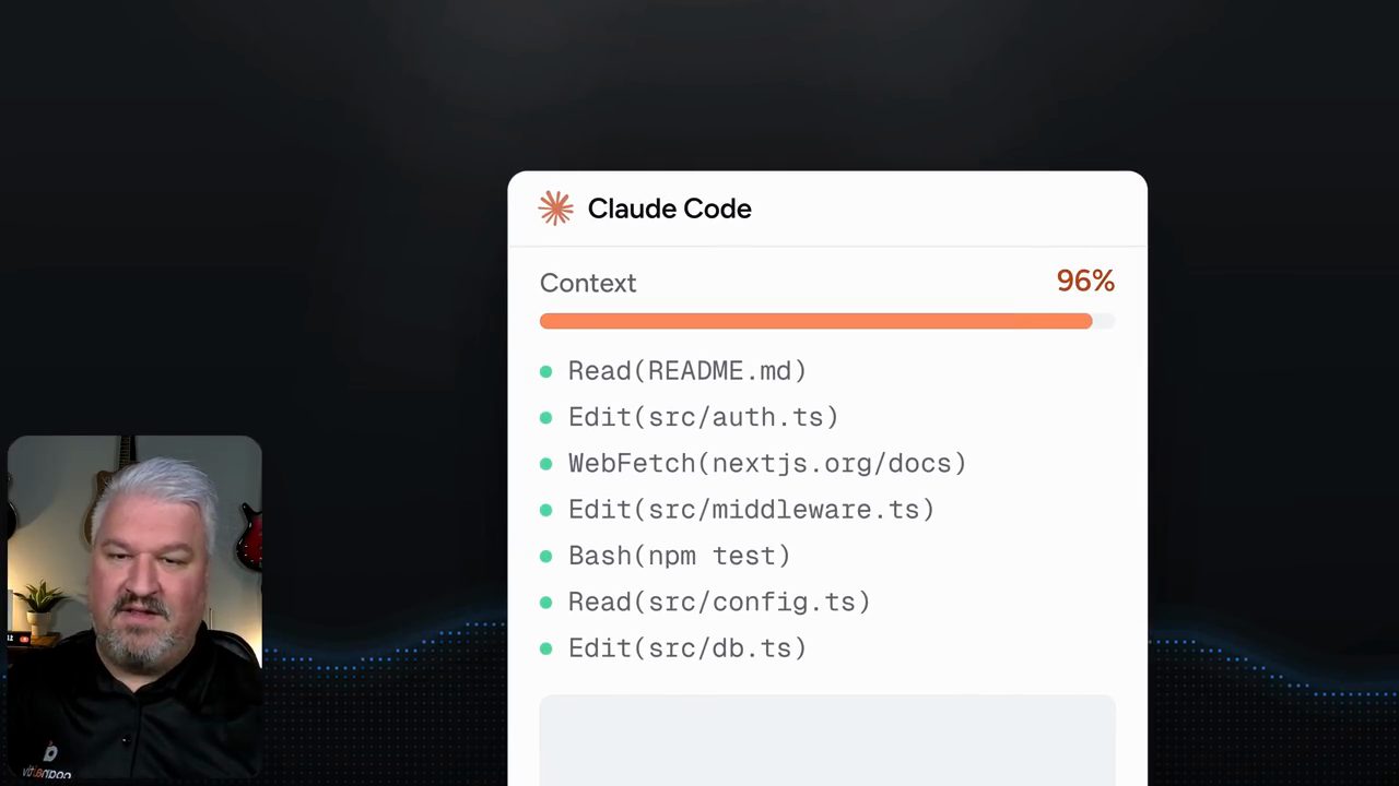 Khung Claude Code với thanh Context 96% và danh sách các lệnh Read, Edit, WebFetch, Bash đã chạy