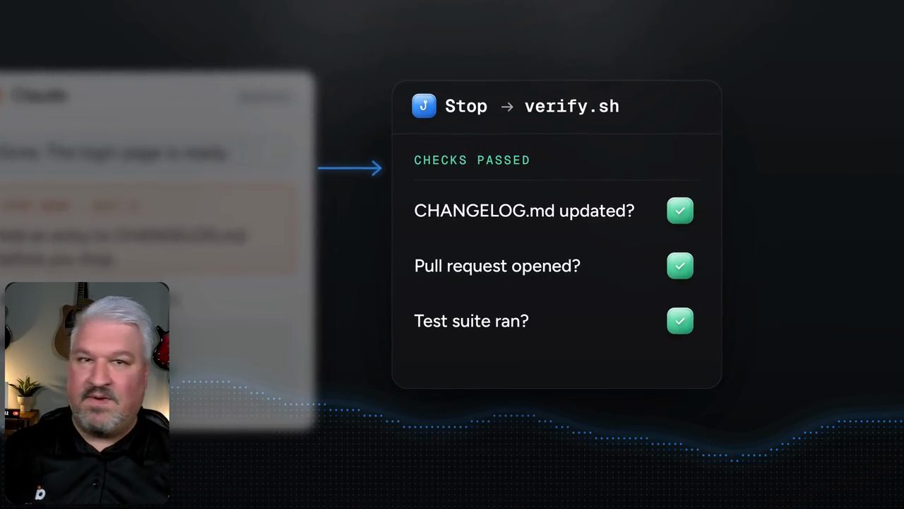 Hộp Stop dẫn tới verify.sh với ba mục kiểm tra đều đã đạt
