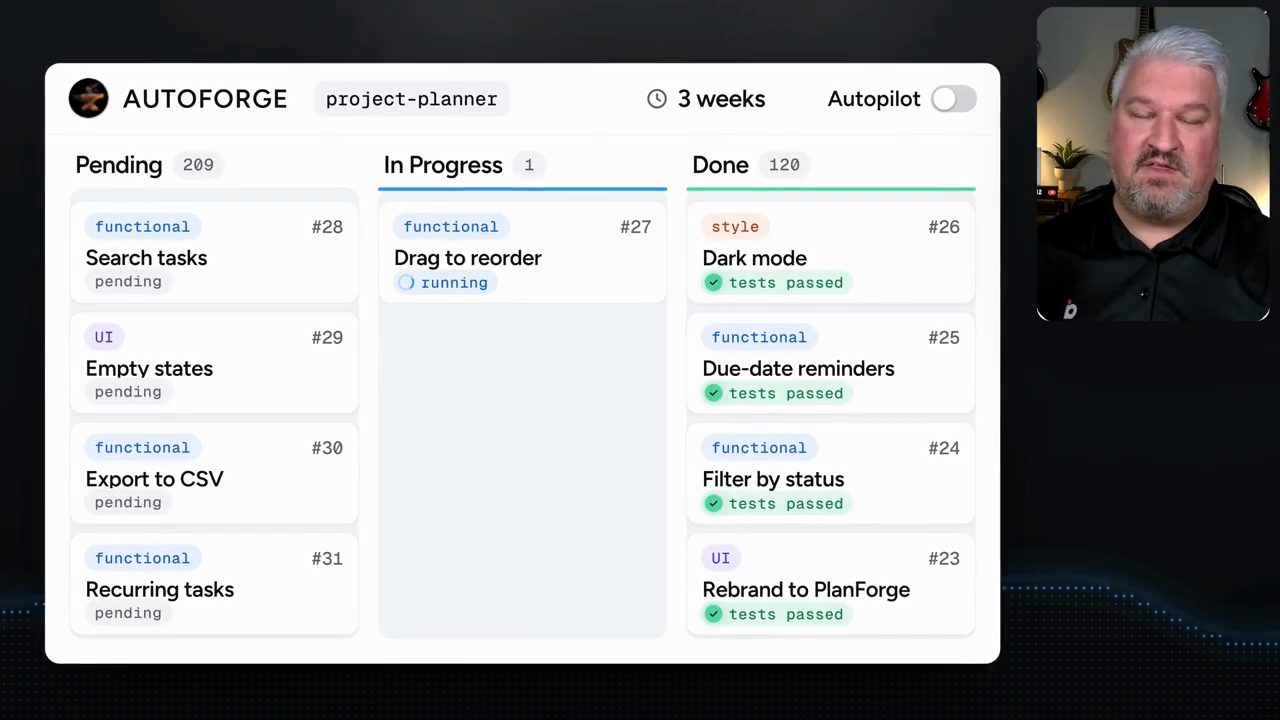Bảng AutoForge của project-planner sau 3 tuần với các cột Pending 209, In Progress 1, Done 120