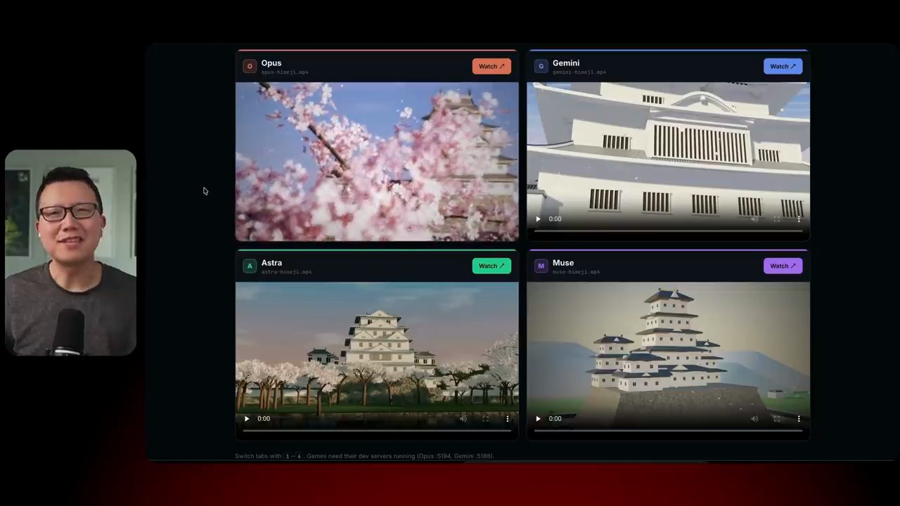 Trang so sánh bốn ô video có nhãn Opus, Gemini, Astra, Muse, mỗi ô một bản lâu đài Himeji